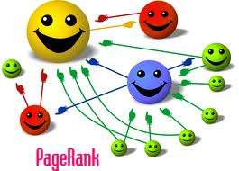 page rank image