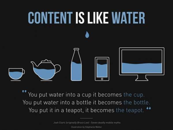 content is like water