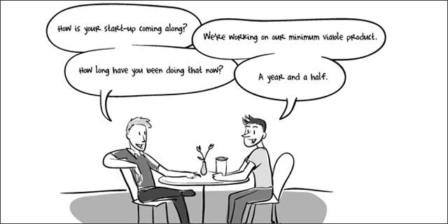 Build Prototype/MVP
