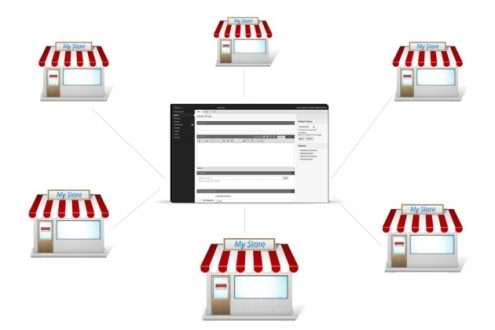 creation of multiple stores