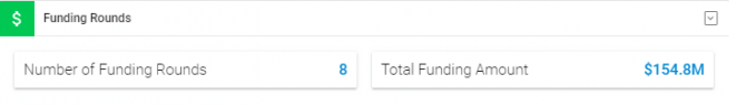 funding rounds