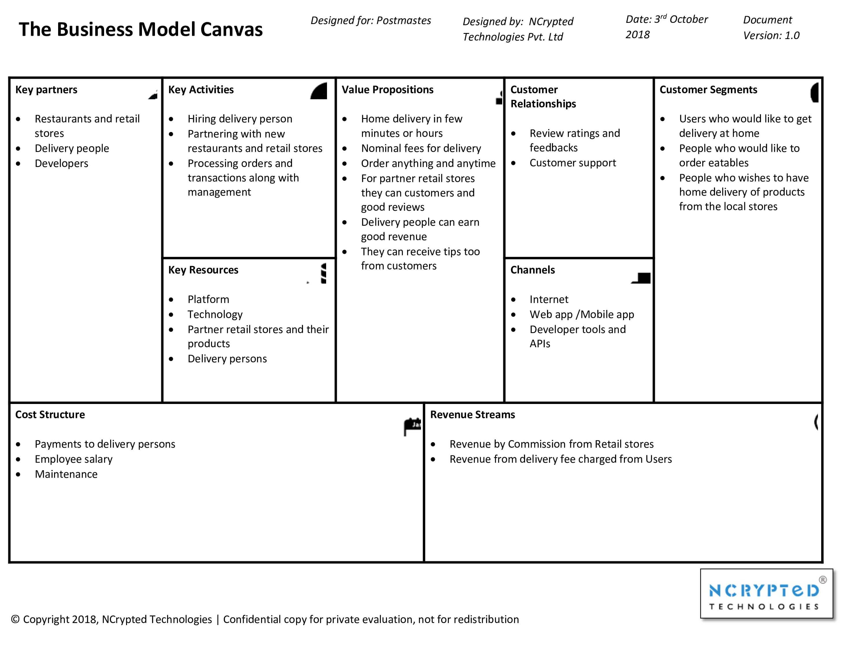 postmates business model canvas