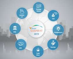 Everything You Need to Know About the Vibrant Gujarat Global Summit 2019