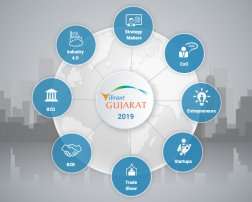 Everything You Need to Know About the Vibrant Gujarat Global Summit 2019