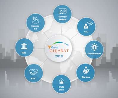 Everything You Need to Know About the Vibrant Gujarat Global Summit 2019
