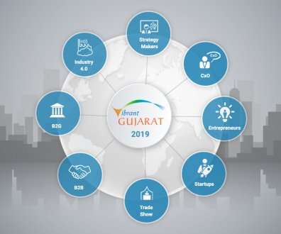 everything you need to know about the vibrant gujarat global summit 2019