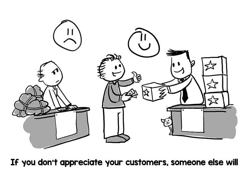Customer Satisfaction Is a Must