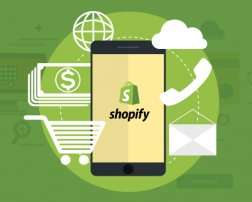 A Definitive Guide: How does Shopify Work?