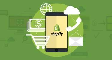 A Definitive Guide: How does Shopify Work?