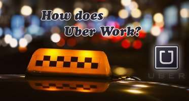 How does Uber Work?