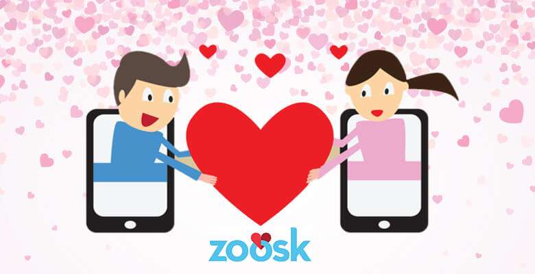 how does zoosk work