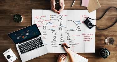 Aggregator Business Model