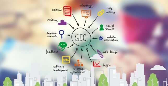 how does seo work