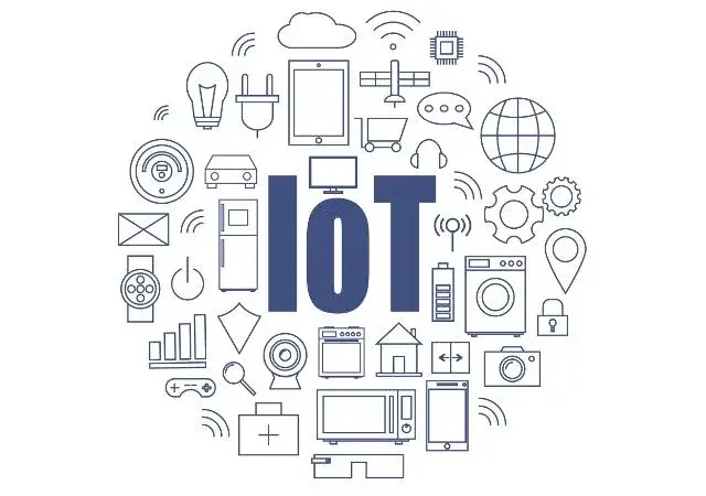IOT_Featured Image internet of things