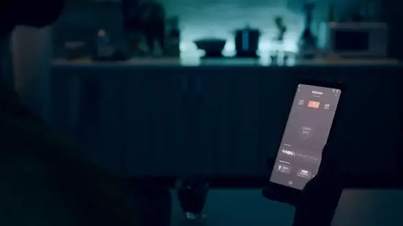 shared image 7 internet of things