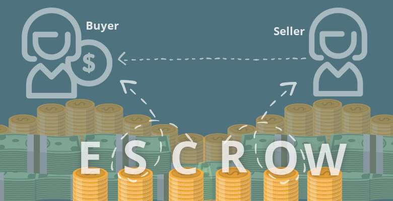 how does escrow work a step by step explanation