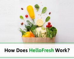 Enlightening The Points On How Does HelloFresh Work & HelloFresh Business Model