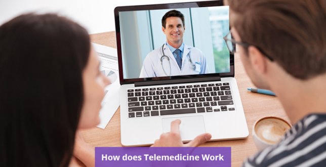 how does telemedicine work