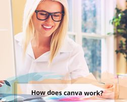 How does Canva Work