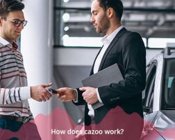 How does Cazoo Work