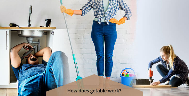 How does getable work