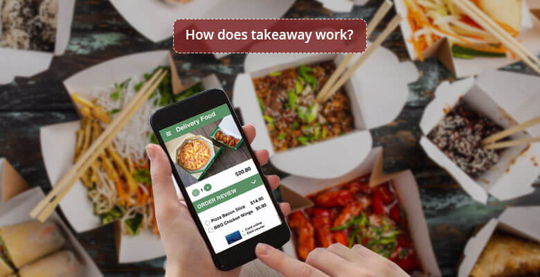 As evidenced by the success of Uber Eats, GrubHub, Eat24, and Postmates, starting an online meal ordering marketplace is a promising idea in today's times. Entrepreneurs interested in investing in the online meal delivery market should have a thorough understanding of the business concept, revenue model, and benefits of an online food ordering marketplace. This article unveils various detailed points regarding the Takeaway business model that entrepreneurs and investors must understand while planning to be a part of the industry. We will be simultaneously obtaining our answers to "How does Takeaway work?" and "How does Takeaway make money?". So, let's get started. What exactly does Takeaway deal in? Takeaway is a website that allows customers to purchase food from a vetted list of restaurants and have it delivered to their homes by the restaurants themselves. Takeaway was founded in 2000 in the Netherlands. Later, in Jan 2020, Just Eat Takeaway.com was created by bringing two firms together: Takeaway.com (founded in 2000 in the Netherlands) and Just Eat (founded in 2001 in Denmark). Takeaway: The Beginning Just Eat Takeaway.com is one of the leading global online food delivery marketplaces, connecting customers with over 580,000 connected restaurants. They provide an online marketplace where food delivery and order supply and demand collide. Let's roll back to the beginning to deeply understand the business model— how Takeaway was formed and how the company grew later. Takeaway.com was founded in 2000 by Jitse Groen ("Groen"), a business and engineering graduate. When Groen realized how difficult it was to access restaurant menus online during a family dinner in 1999, he came up with the idea for the company. He registered the domain Thuisbezorgd.nl the next day, through which the company continues to operate in the Netherlands today. That was the beginning of a life-changing journey ahead. Throughout the 2000s, Groen developed the company's ordering and delivery platform and expanded into new regions across Northern Europe, eventually adopting the Takeaway.com moniker in 2009. In 2012, the company closed its first official round of funding with Prime Ventures, raising €13 million. In 2013, the company raised an additional €73 million in a Series B round, which included Macquarie Capital Funds as an investor. Takeaway.com has made several acquisitions, the most notable of which was the 2014 acquisition of German food delivery startup Lieferando, which cemented the company's position as Continental Europe's leading online ordering and delivery service. According to recent reports, the company is reportedly planning an initial public offering (IPO) that could value it at over €1 billion. Takeaway business model canvas To understand a business model, the easiest and most effective way is to understand the company's business model canvas. So, let us understand it by various key terms like value propositions, customer segments, key partners, key activities, etc. 1. Segments of customers: ● Foodies: Takeaway.com caters to the broad food consumer market, with clients ordering food online when they don't have time to cook for themselves. The company's major target is young professionals and working families who are busy with their schedules and have less time to prepare their meals. ● Restaurant partners: Restaurant partners play a significant role in Takeaway's business model because they are the company's main drivers. 2. Propositions of Value: ● For customers: The company's most attractive value proposition to clients is its user-friendly and conveniently accessible food ordering platform. It offers not only a web portal for this purpose but also the company's mobile app through which customers can order food from anywhere and at any time. The platform offers a wide range of cuisine options to customers from local restaurants that otherwise won't be able to provide such online services. There is a wide range of payment options, too, as the customer can not only go for the cash-on-delivery option but also make online payments such as PayPal, MasterCard, or American Express. ● For restaurants: Takeaway's key value lies in its marketing capabilities for the restaurant partners. The platform supports the local restaurants by partnering with them and helping them expand their business in the online arena. It increases its sales by advertising its menus to its user base and improving its visibility on the Google search engine. 3. Channels of Influence: Customers can access menus of restaurants near them via Takeaway.com's country-specific portals/websites, which are accessible via desktop and mobile browsers. These are a few country-specific portals from takeaway.com. www.takeaway.com- UK portal https://www.just-eat.ie/takeaway/nearme/vietnamese- Vietnam https://www.thuisbezorgd.nl/- Dutch https://www.just-eat.fr/en- France https://www.lieferando.de/en/order-more-food- Germany https://www.pyszne.pl/en/order-takeaway- Poland Customers can order food using Takeaway's food ordering service that can be accessed via iOS, Android, and Windows, make payments, manage their accounts, and share feedback. Other channels include social media pages and affiliate programs. 4. Customer Relationships: ● Customers: Takeaway.com keeps its customers happy by providing a high-quality food ordering app and prompt delivery. ● Restaurants: Takeaway.com allows restaurants to become a part of the network and get a big consumer base, which would otherwise make managing online ordering difficult for local restaurants. Along with this, the platform offers a wide range of support services to its customers and partner restaurants through customer support, including guides that are available on the website for ordering and payment processes. For any complaints, users can directly contact the company via mail or social media platforms. 5. Key Activities: Key activities include developing a user-friendly platform and offering online food ordering and delivery services through that platform. Through the platform, Takeaway provides an intermediary service that allows its customers to browse menus from the partner restaurants and place orders. This order is then passed on to the respective restaurants via Takeaway.com's T-Connect Software. 6. Key Partners: Partner restaurants and fast-food companies are among Takeaways' primary partners. Small businesses that operate locally and do not have an internet ordering system are the company's primary clients. Restaurants can become Takeaway.com partners by filling out an online form with information about their business, management, delivery area, and hours of operation, as well as facts about their menu. Another key partner includes payment providers, subsidiary menu loggers like SkipTheDishes, and US venture capitalists. Takeaway also runs an affiliate marketing program through which the company pays commission to the bloggers and social media marketers that promote its content and generate sales for Takeaway.com. 7. Key resources: The key resources of Takeaway include its technical competencies, food ordering portal, social media marketing competencies, and personnel. 8. Cost structure: Takeaway.com incurs costs for the development and maintenance of its online ordering platforms, the maintenance of its IT infrastructure, the management of its restaurant relationships, and employee retention. In addition, the company incurs high costs as a result of its advertising and marketing efforts, as well as the operation of its six offices. 9. Revenue Model: Takeaway generates revenue by getting food orders from customers on the platform. When an order is generated, the company charges a commission to the partner restaurants and automatically deducts that commission from the payment before depositing profits to their accounts. How does Takeaway work? Ever since Just Eat and Takeaway.com merged to form Just Eat Takeaway.com, there has been significant growth in their business process. Currently, the company operates in 20+ countries, with its subsidiaries serving Belgium, Luxembourg, Bulgaria, Portugal, and Romania. Unlike most other food delivery business models, the Takeaway business model focuses mainly on connecting restaurants to the user base and then letting the restaurants do their deliveries. However, Takeaway also offers logistics services to a few selected restaurants. Takeaway's new hybrid business is on a mission to connect a large user base to nearby restaurants where they can order food. Steps to showcase the work procedure at Takeaway (for the customer side): 1. Firstly, the customer places the order via the mobile app or the desktop website. 2. The payment is made through the platform itself. In a nutshell, the platform attains the order from the customer, accepts the payment too, and then forwards the order to the restaurant chosen by the customer. 3. The restaurant prepares the meal and completes the delivery process, or in case this service is not available with the restaurant, Takeaway facilitates the delivery part too. 4. Customers can also choose the pickup option while ordering. Steps to showcase how to be a part of Takeaway as a restaurant: 1. Visit the official site of Takeaway to register your business on the platform. 2. Select "Sign up a restaurant" from the drop-down menu on the webpage. 3. Fill out the form that pops up after following step 2. The form asks for some basic details about you and your business, such as name, address, restaurant name, contact information, etc. 4. With the contact info entered, Takeaway will get in touch with you soon and will help you upload your menu and get your restaurant online. 5. Once your restaurant is listed on the platform, you will start receiving orders. Extra services offered to partner restaurants: Along with providing a large user base to the partner restaurants, Takeaway.com also offers them the opportunity to rank higher on the platform to gain more customers. This can be achieved through- 1. Firstly, the ranking depends on the restaurant's distance from the customer. 2. Now, if your restaurant's score is higher, you'll be ranked higher. 3. The ranking also depends on the number of orders processed by a restaurant. 4. The newly joined restaurants are temporarily given preference in the ranking in the beginning. How does Takeaway make money? Takeaway operates on a marketplace business model where the platform connects consumers with local restaurants and fulfills the available demand. By placing food orders on the platform, customers are directly providing an income source to the company as well as the partner restaurant. On all orders, the company charges a commission to its restaurant partners, which is deducted automatically before profits are deposited into their accounts. Takeaway.com does not publish information about its compensation structure on its website, so restaurant partners must inquire about rates directly with Takeaway.com sales staff. Food delivery companies typically charge between 10% and 15%; according to reports from 2012, the cost was as low as 8%. Restaurant partners who choose to leave the service are not charged transaction fees or cancellation fees by the company. In a nutshell, it makes money through restaurant commissions, delivery and service fees, sponsored advertisements, merchandise and packing sales, and interchange fees. In the past few years, the food delivery marketplace has grown to include millions of customers ordering food regularly. This allowed the company to open its branches in different countries. Apart from attaining commissions, it also charges a delivery fee as well as a service fee. Who are Takeaway's investors? According to Crunchbase, Takeaway (or Just Eat) has successfully raised a total funding amount of $104.9 million in over 4 funding rounds. It is funded by a total of five investors, namely: 1. 83North 2. Index Ventures 3. Redpoint 4. Vitruvian Partners 5. Venrex 83North is the company's most recent investor that has invested twice here in the Series D as well as the Series C rounds. 83North and Redpoint is the company's leading investors. When the two companies, Just Eat and Takeaway, merged and formed Just Eat Takeaway, its valuation came to around $10 billion. According to Productmint, currently, the company is valued at close to $17 billion. Just Eat Takeaway announced revenue of $2.85 billion in the fiscal year 2020, up 54% from the prior year. It operates in the United States, the United Kingdom, Germany, Canada, Switzerland, Austria, Belgium, Bulgaria, France, Ireland, Netherlands, Italy, New Zealand, Poland, Roma¬nia, Luxemburg, Slo¬va¬kia, Israel, Spain, Denmark, and Australia as well as through partnerships in Brazil and Colombia. Investments: Takeaway (also called Just Eat) has made 8 investments, and its most recent investment was on March 13, 2019, when Mox raised € 1.7 M. These eight investments were made in the following companies: 1. Mox 2. myBaker 3. Nutrifix Ltd 4. Flypay 5. iFood (invested 3 times) 6. GenieBelt Takeaway has made significant investments in Flypay and iFood. The company's IPO is also registered under the ticket LSE: JE. Acquisitions: Takeaway has acquired 29 organizations to date, and the most recent one was Just Eat Takeaway on August 5, 2019. It was acquired for $6M. Who are Takeaway's competitors? The data was published on popular websites like takeaway.com, owler.com, and craft. co, and many more. We have curated a list of Takeaway competitors and alternatives: ● deliveroo. be ● glovoapp.com ● KFC.bg ● dominos.bg ● just-eat.co.uk ● McDonald's.be ● ubereats.com ● pizza hut.be ● quick.be ○ lieferando.de ○ food mandu ○ ClusterTruck ○ The Moment Group ○ Foodee Big fast-food platforms such as Deliveroo, JustEast, and UberEats have witnessed significant growth in the number of people using their services. The graphs below indicate the number of Google searches for each platform. As shown in the table and graphs above, there is a clear link between the epidemic and the growth of the fast-food industry. It doesn't seem like it'll be slowing down anytime soon. Conclusion The hunger for food has always been insatiable. Food is one of those industries that will continue to operate regardless of the circumstances. It worked with food delivery service companies during the pandemic as well. Technologically engaged consumers aged 30 to 49 make up the main demographic for online meal ordering services such as Takeaway.com is said to be technologically engaged consumers aged 30 to 49. As per the data published on by granviewresearch, ● In 2018, the global market for online food delivery services was worth $23,539.40 million. It is projected to grow at a CAGR of 15.4% from 2019 to 2025. The increasing use of digital media and the internet, as well as the growing number of smartphone users, is expected to drive market growth. ● From 2019 to 2025, the CAGR for a platform-to-consumer type is expected to be over 15.0%. ● Over the forecast period, the mobile applications segment is expected to grow at a CAGR of more than 14%. The increasing smartphone penetration, combined with technological advancements such as 3G and 4G networks, has fueled the segment's growth. Source: www.grandviewresearch.com Food delivery apps have a high growth rate and a broad business scope, as evidenced by the facts and studies mentioned above. To run a successful food delivery business, one must come up with new ideas to meet the changing needs of customers. If you have an idea and want to turn your idea into reality, NCrypted Technologies has the right solutions developed by a capable and innovative workforce. If you are willing to launch a food delivery service providing platform similar to Justeat, you have landed at the right place. We, at NCrypted Technologies, offer customized and innovative solutions as per your requirements to let you launch a successful food delivery service providing platform.