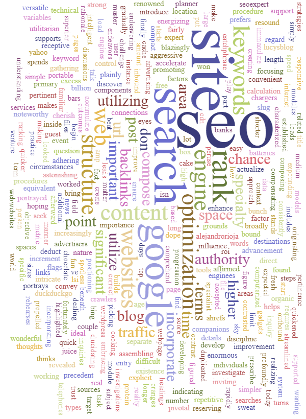 SEO Factors SEO Factors