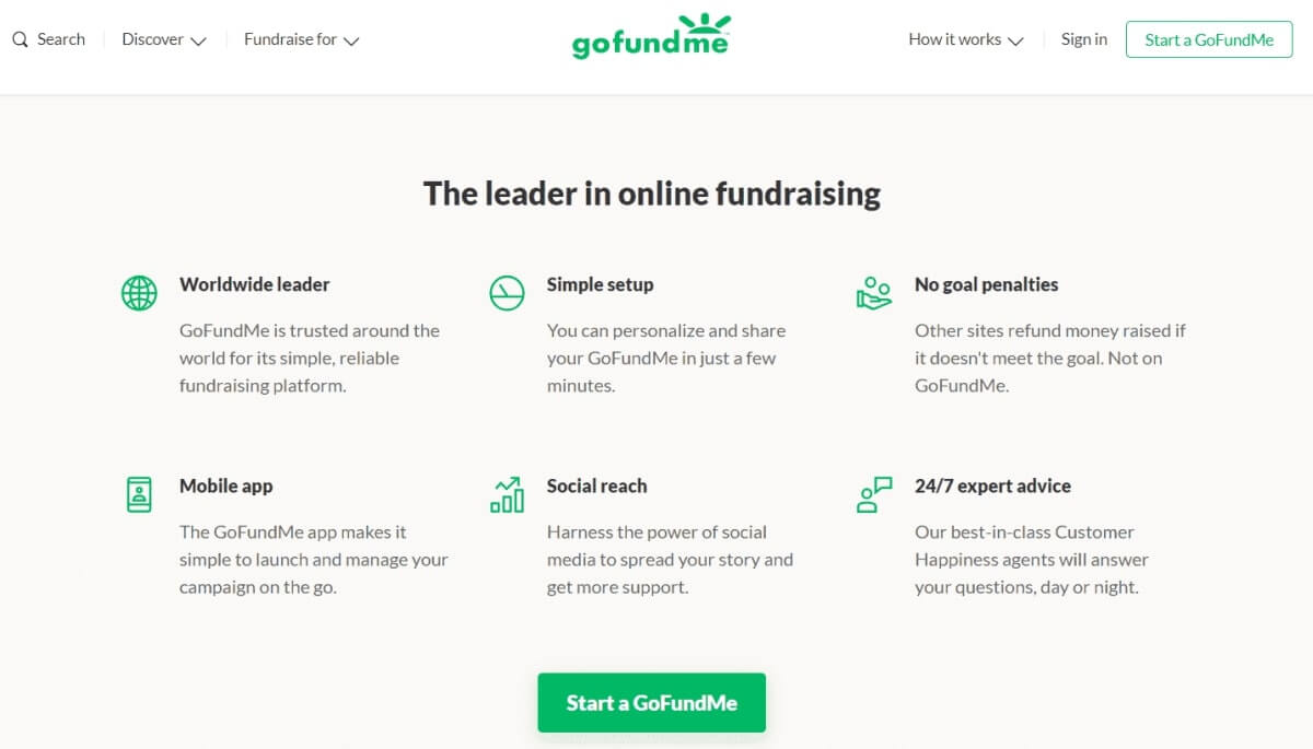 How Does GoFundMe Work? Everything You Need To Know About GoFundMe Business Model How Does GoFundMe Work? Everything You Need To Know About GoFundMe Business Model