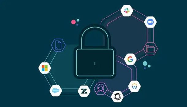 Security & Seamless Integrations
