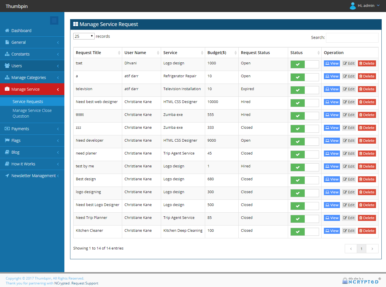 Service Provider Profile