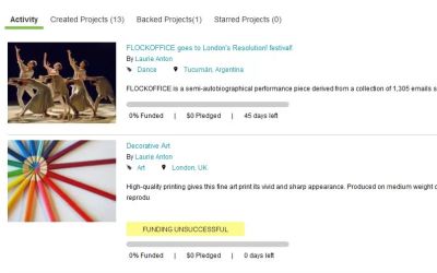 Featured Projects
