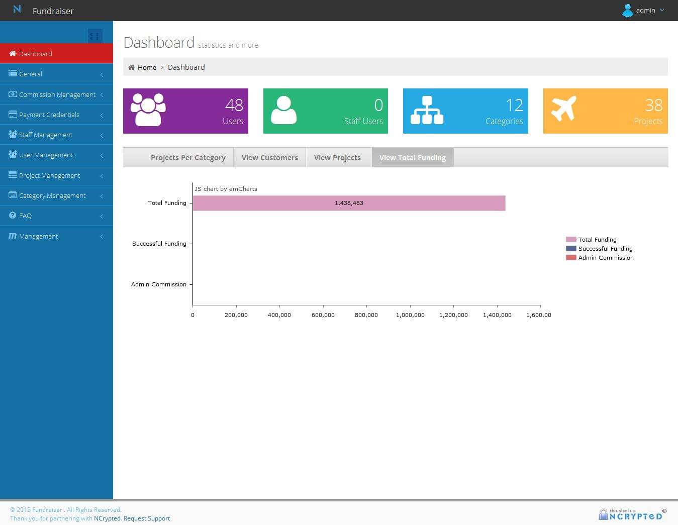 Real-time Funding Progress Bar