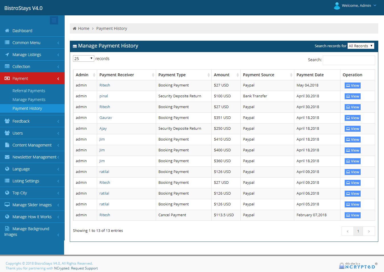 Site Revenue management