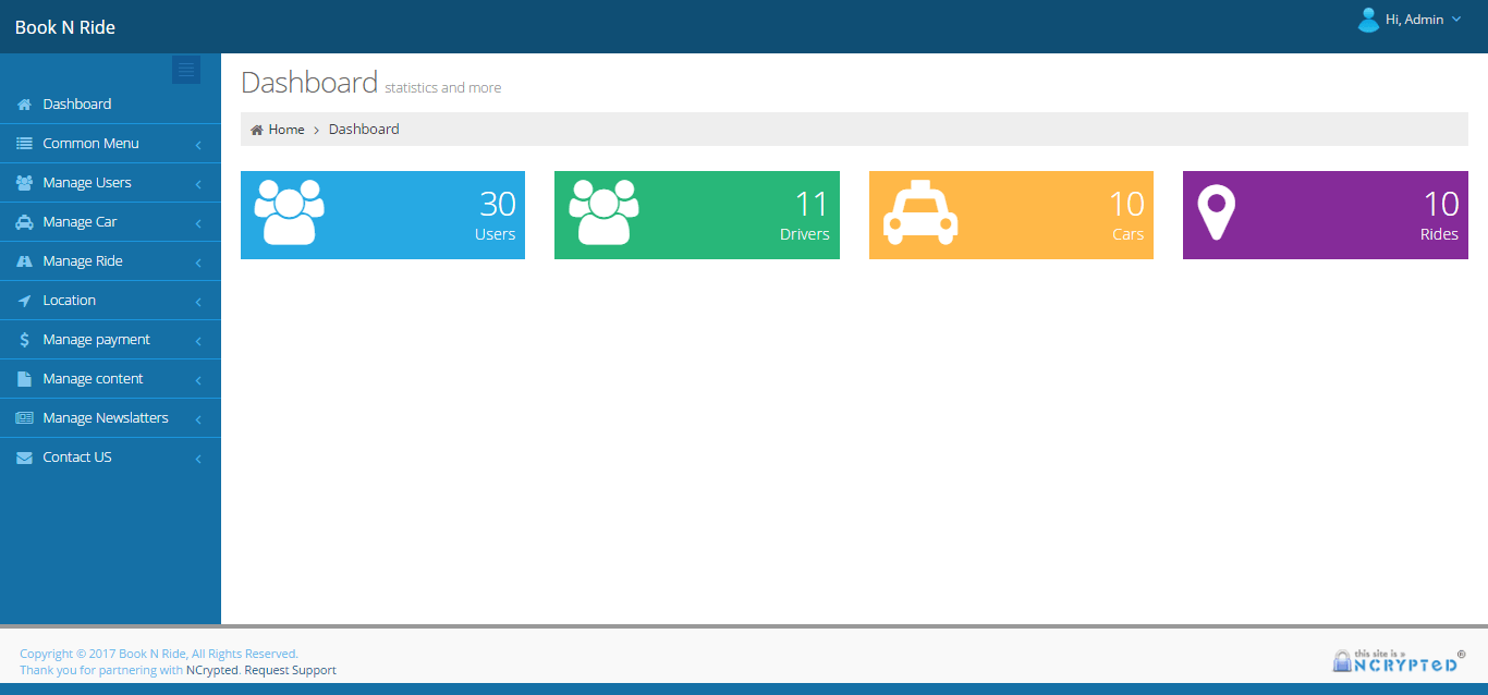 Advanced Admin Dashboard