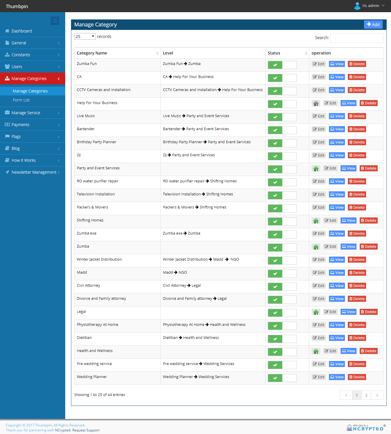 Service Categories and Sub Categories