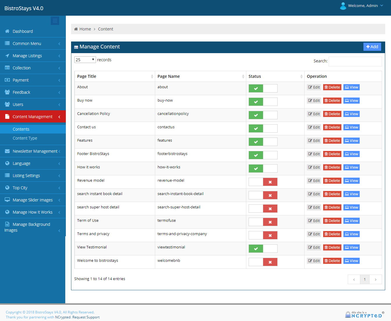 CMS management