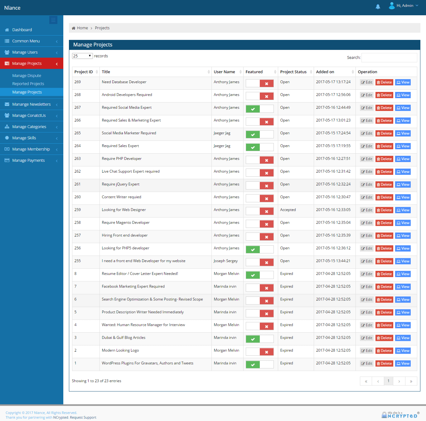 Project Details & Stages