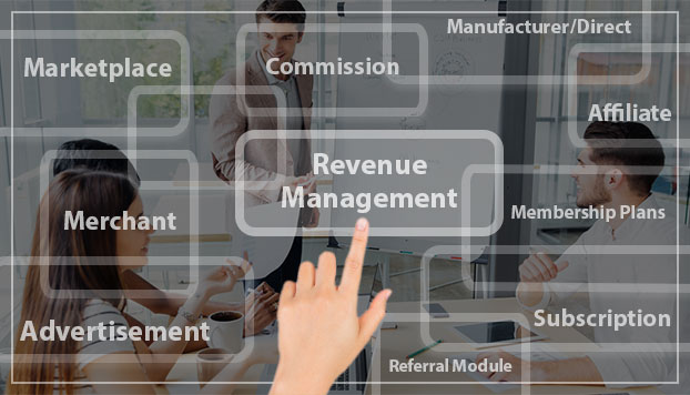 Thumbpin Revenue Model