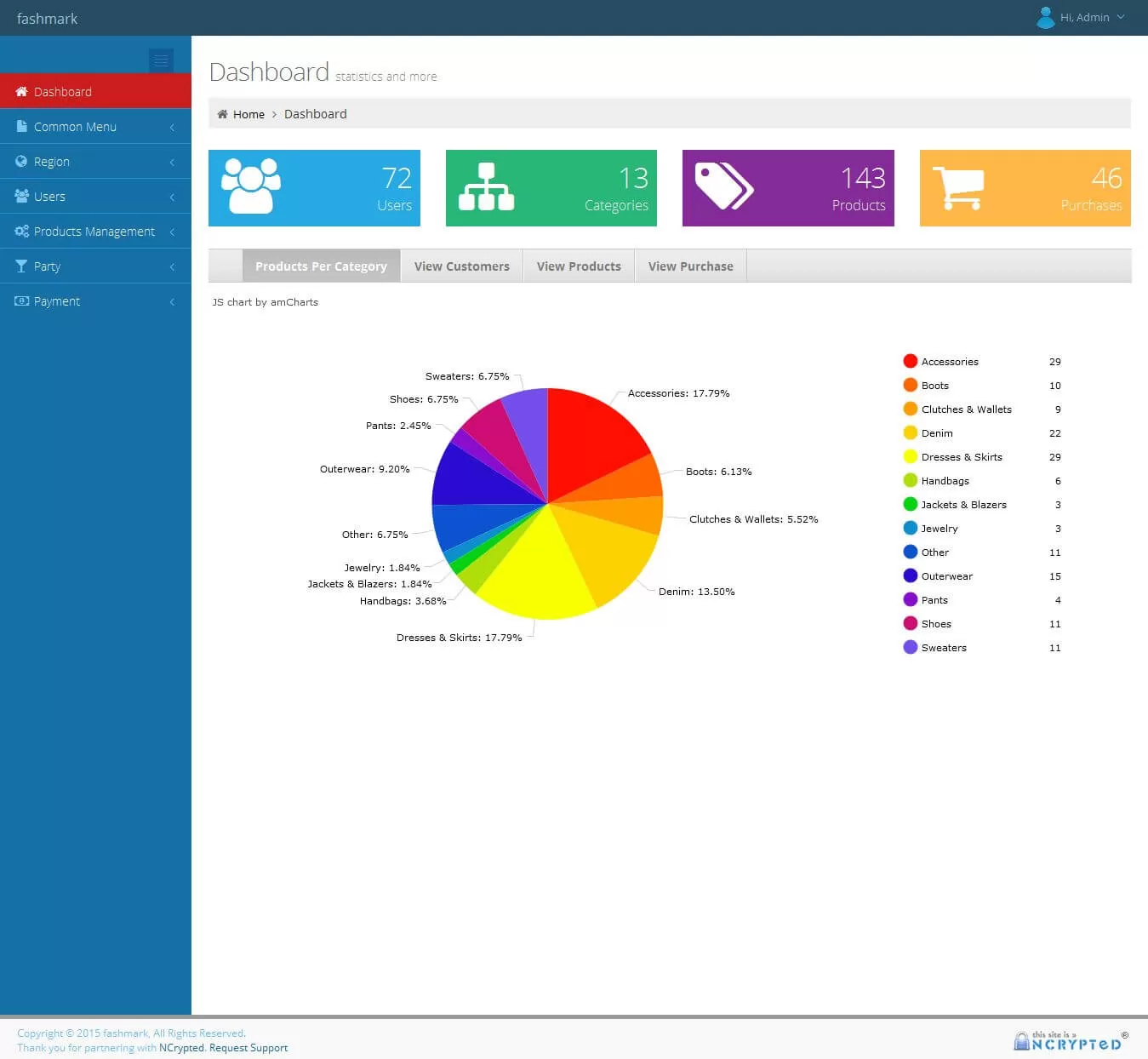 Fashmark 1