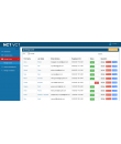 NCT VCT Admin Manage Users