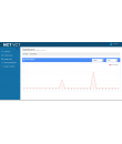 NCT VCT Admin Filtered Dashboard