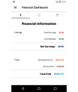 BistroStays App - financial dashboard info 