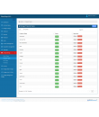 Listing setting_Property type