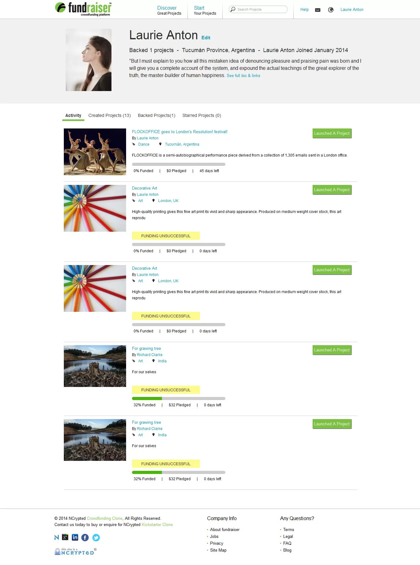 Fundraiser User Profile