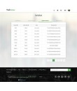 TaskGator - Wallet Deposit History 