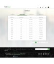 TaskGator - Wallet Payment History 