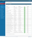 TaskGator -Admin Manage Email Templates 