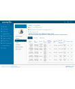 ConnectIn Admin - User dashboard job