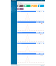 ConnectIn Admin - Dashboard 